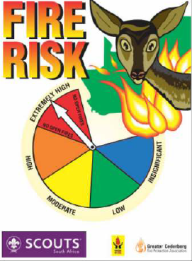 Fire Protection