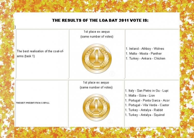 LANDS OF ADVENTURE DAY 2011 ANTALYA KEPEZ SCOUT GROUP SQUIRREL PATROL 