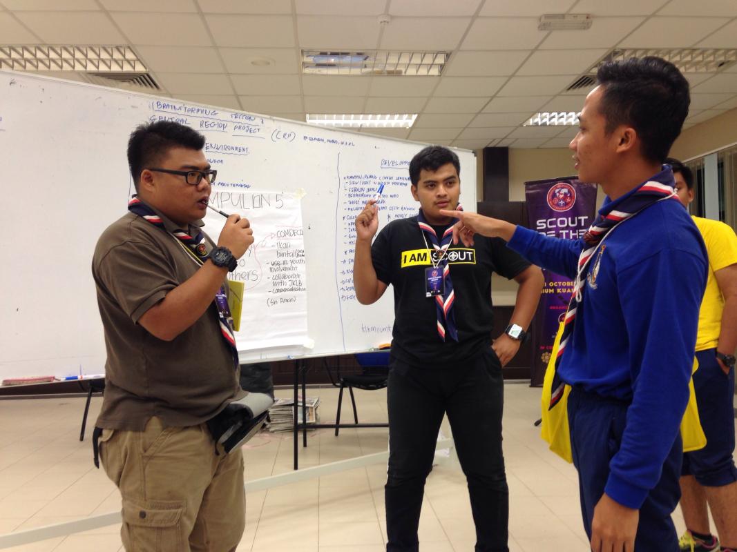 Scouts Of The World Discovery Workshop 2015