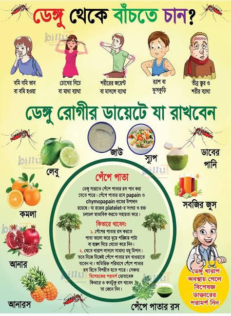 ডেঙ্গু সচেতনতায় পোস্টার লাগানো এবং লিফটে বিতরণ