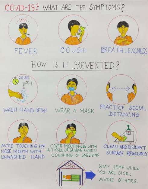 Community Awareness on Covid-19 pandemic