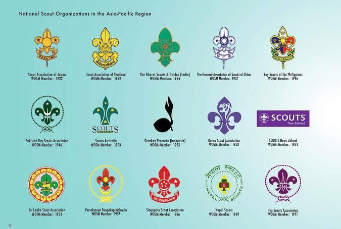 Activitie 9.Treefoil Around the world (Sankalp) 