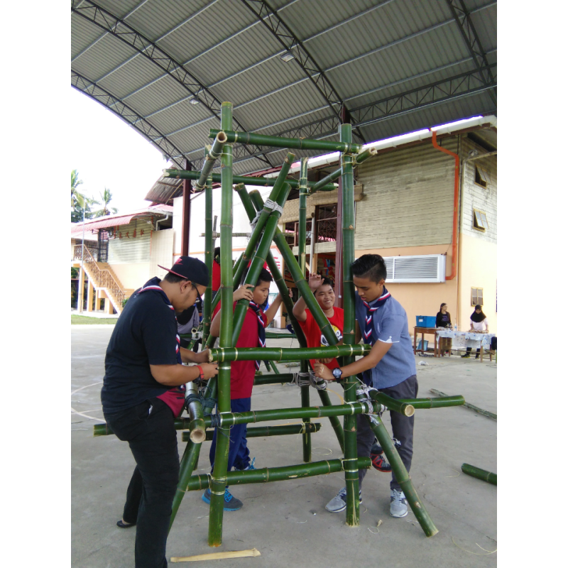 PERSIAPAN PAMERAN