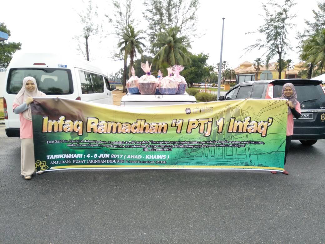 Program Infaq Ramadan