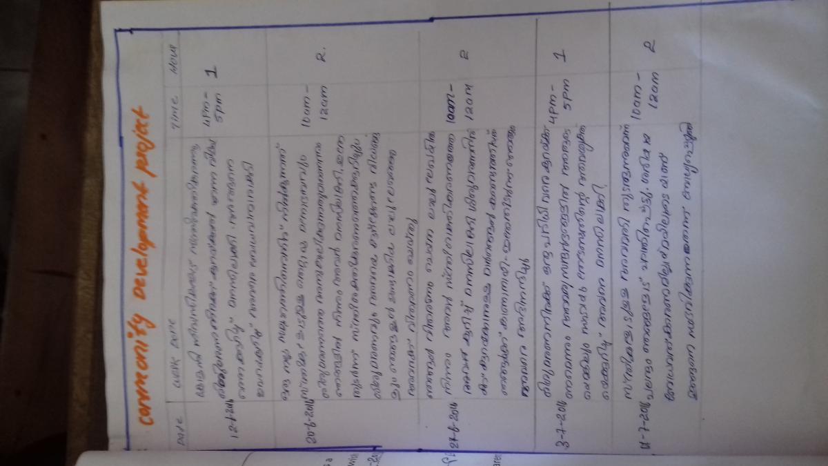 COMMUNITY DEVELOPMENT  PROJECT