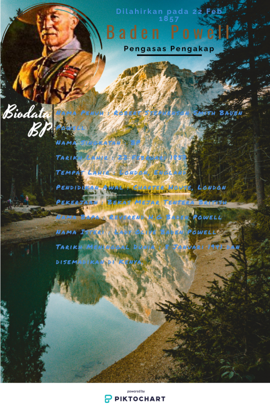 Poster Pengasas Pengakap Dunia