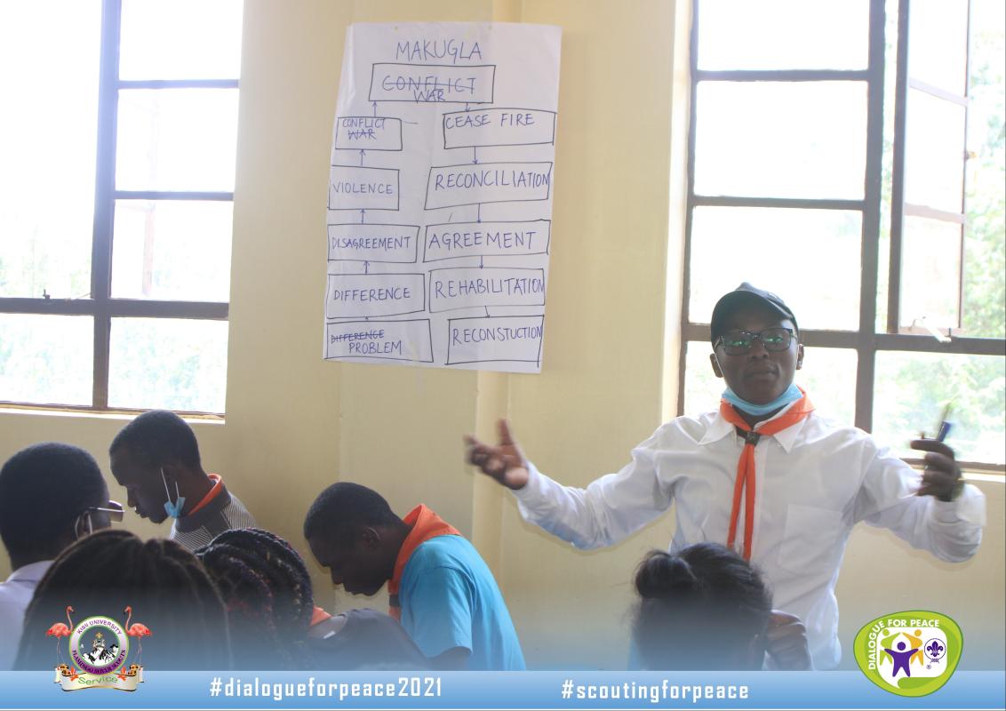 DIALOGUE FOR PEACE TRAINING