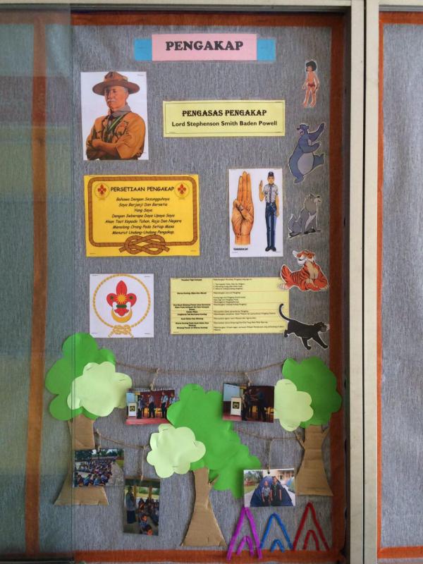 Menghiaskan papan kenyataan 