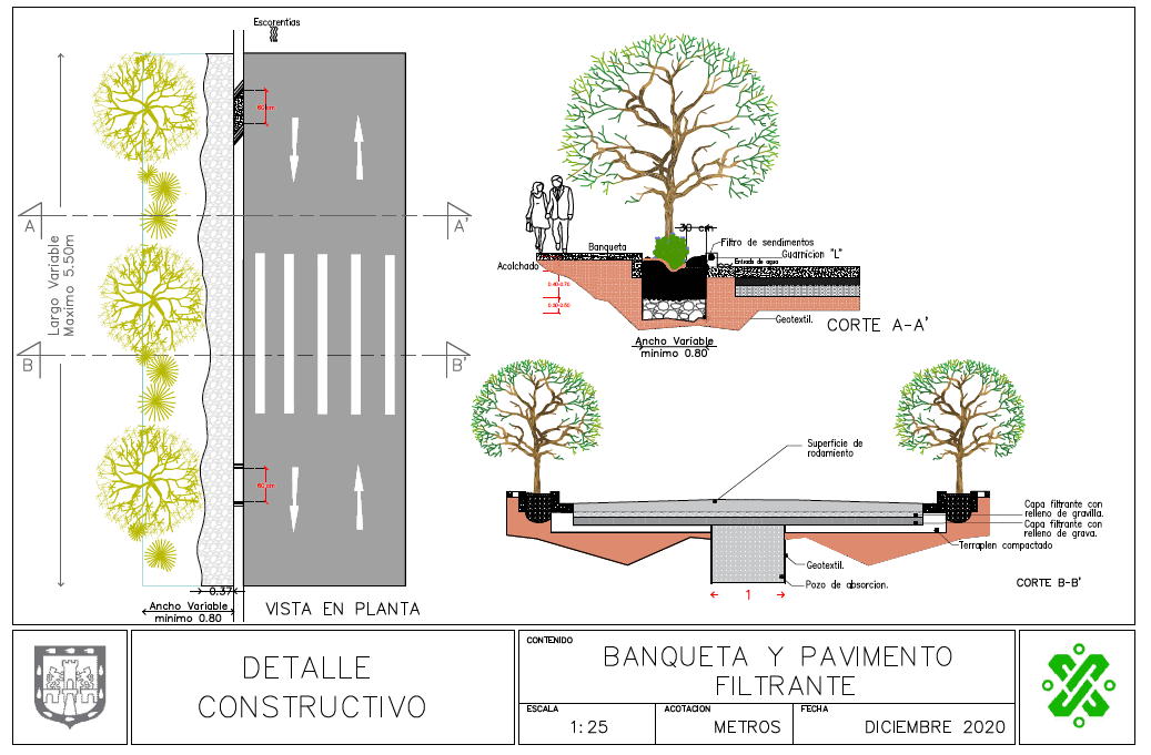 “El Coexistir del Modelo Sustentable y las ecotecnias en la CDMX”