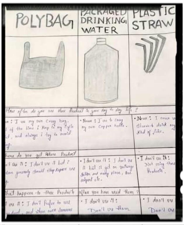 plastic tide turner