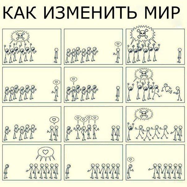 Обучающее видео для скауов и новичков