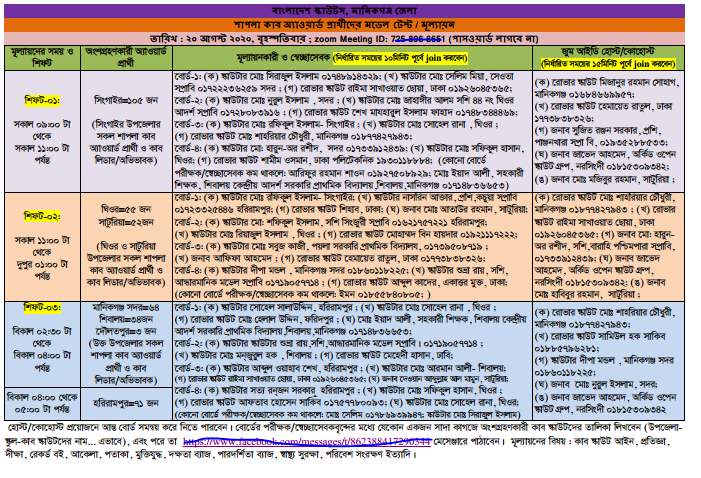 শাপলা কাব অ্যাওয়ার্ড অর্জন এর প্রশিক্ষণ মূলক অনলাইন ভিত্তিক ক্যাম্প ২০২০