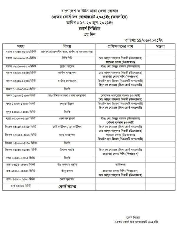 ৪৫তম কোর্স ফর রোভার মেট ২০২১ (৩য় দিন)