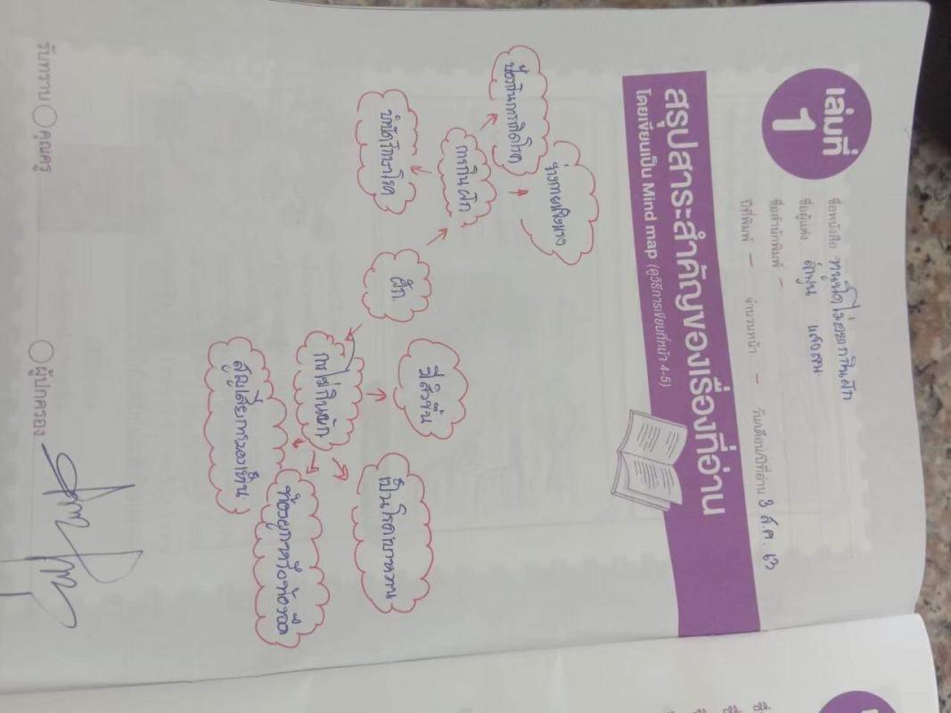 รักการอ่าน