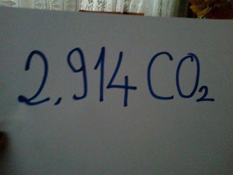 August the 16th, 2014 - What can I do, Today ?