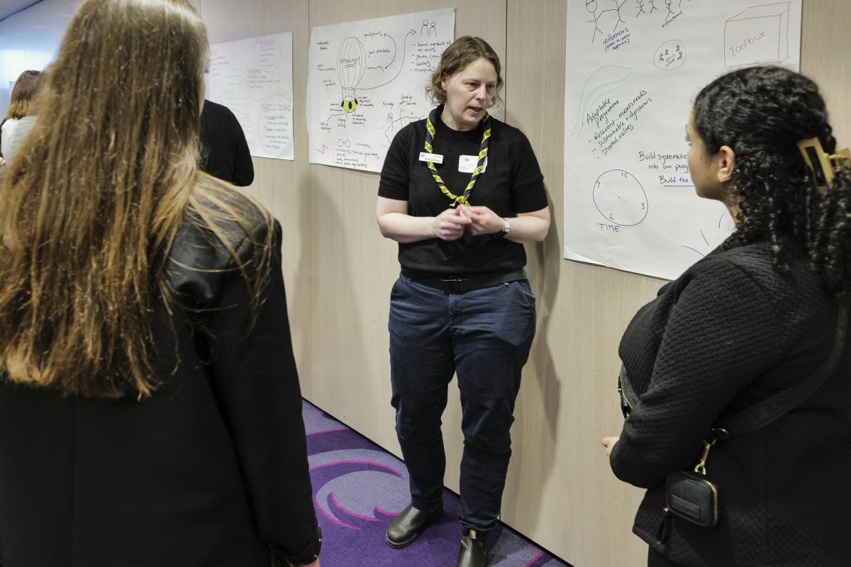 Presentation session