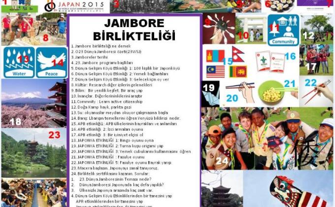 JAMBOREE HOME PAGE TURKEY