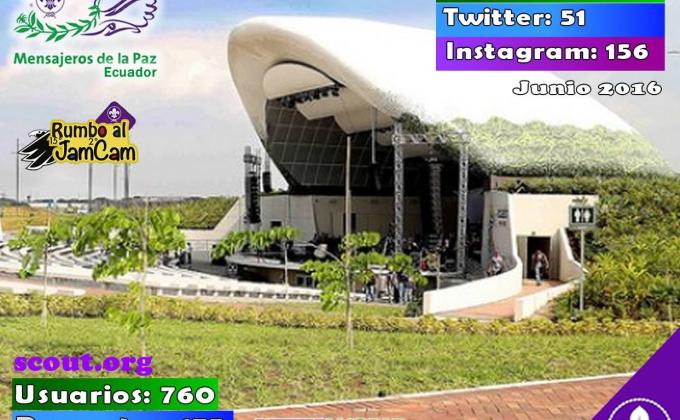 Resultados Primer Semestre de enero a junio de 2016