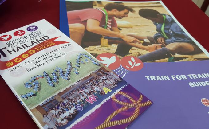 Train for Trainer : S W A