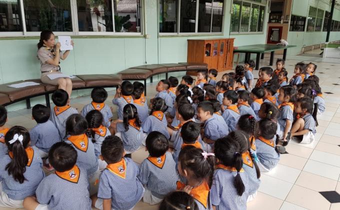 เรียนรู้การใช้คำในภาษาไทย