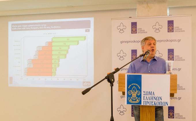 Presentation of findings of the national survey “The views and positions of Greek youth during the period of the financial crisis”