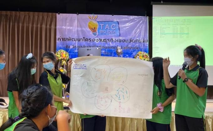 กิจกรรมการนำเสนอโครงงานธุรกิจ
