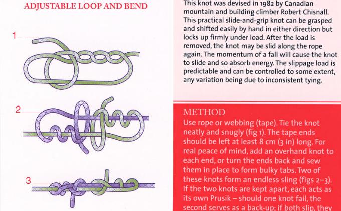 Scouts Love Knots!