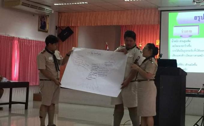 เป็นวิทยากร