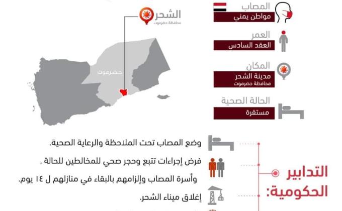 yemen