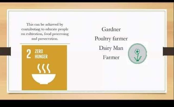 I am a global citizen  Day 6