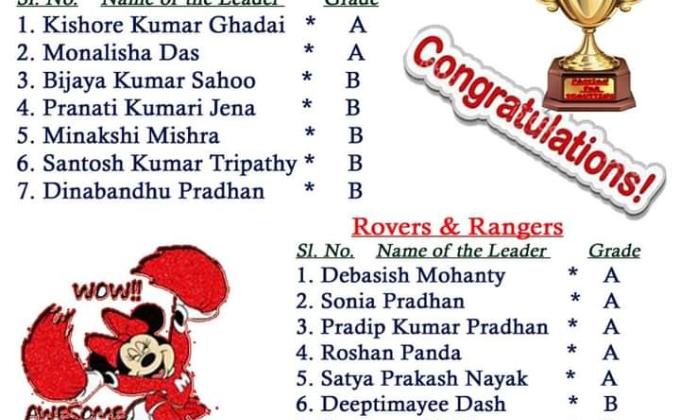 Passion for Scouting Result 