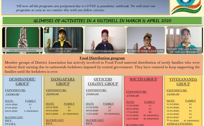 PATHIKRIT- MONTHLY E NEWSLETTER OF KANCHRAPARA DISTRICT #Fourth Edition