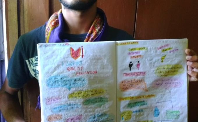 IDP 2020 ACTIVITY 8.12-ACTIVITYBASED ON SDGS