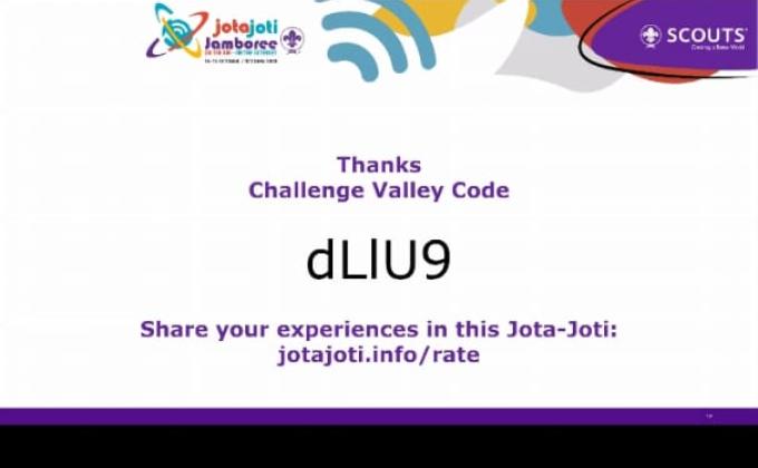 What does it take to activate your Leadership