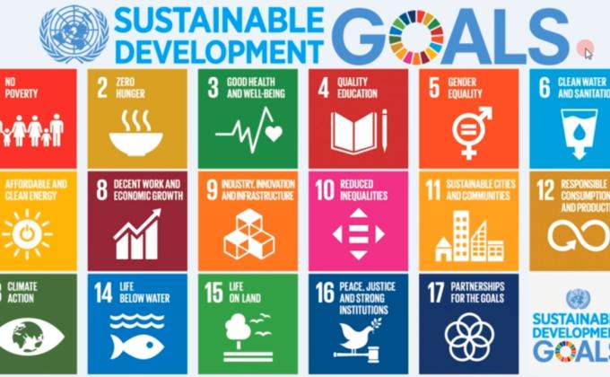 17 Sustainable Development Goals 