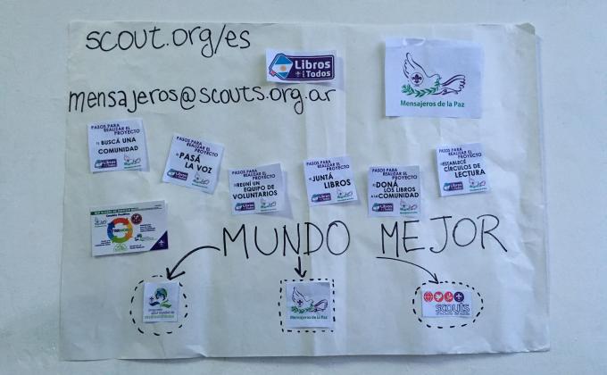 Mensajeros de la Paz en ExpoJuventud