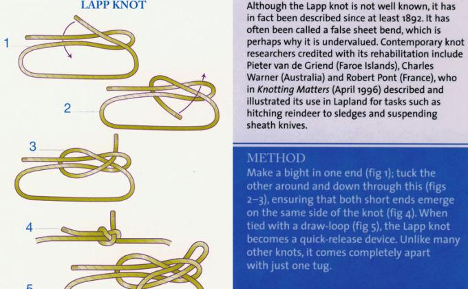 Scouts Love Knots! Vice Versa