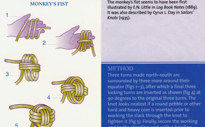 Scouts Love Knots! Monkey's Fist