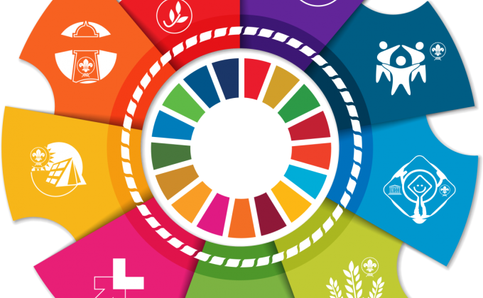 BETTER WORLD FRAMEW0RK WEBINAR 2020 THE BHARAT SCOUT AND GUIDE INDIA FROM 5 TO 8 AUGUST FIRST TERM