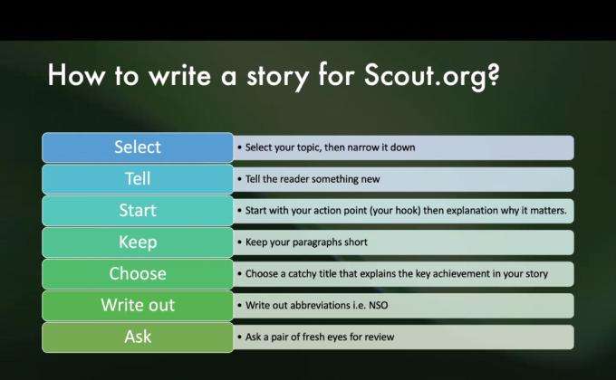 Better World Framework