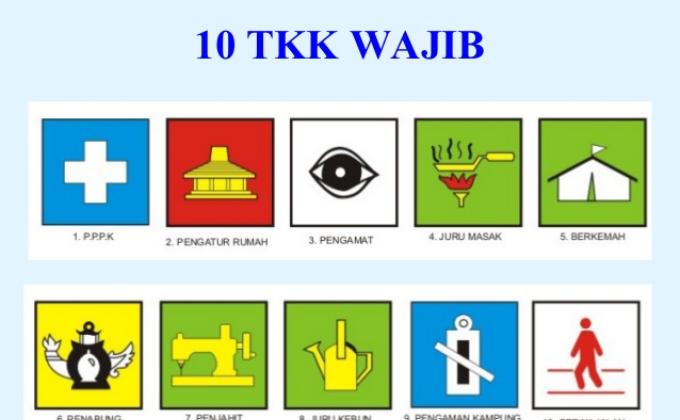 Tanda Kecakapan Khusus