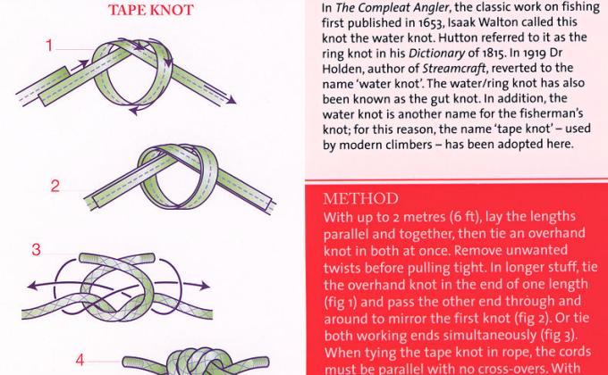 Knot Day - Tape Knot