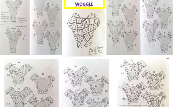 MAKE YOUR WOGGLE YOURSELF