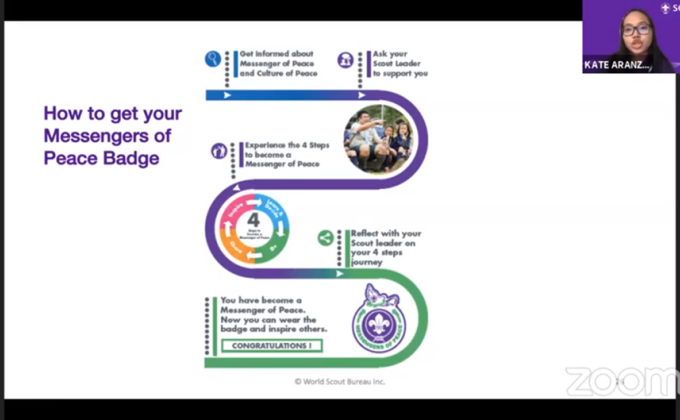 Better world framework