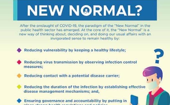New Normal