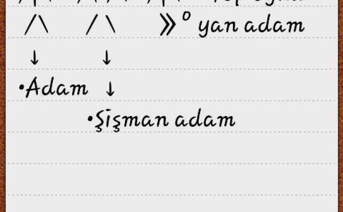 "SMS Text art" challenge