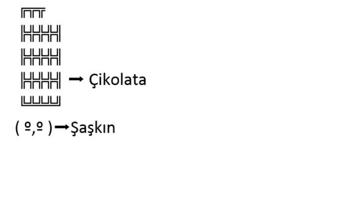 "Mood texting" challenge