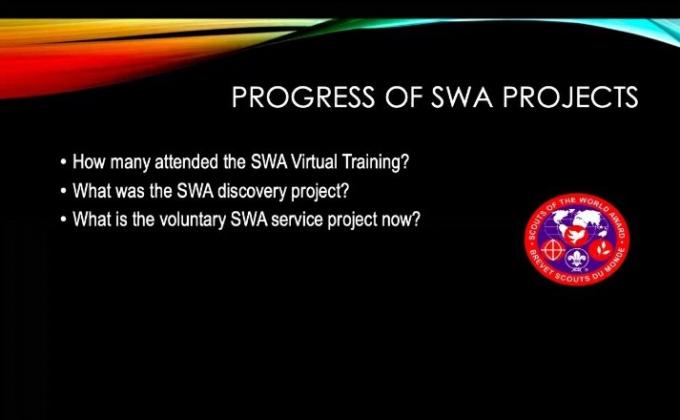 Discussion with National Messengers of Peace Coordinator 