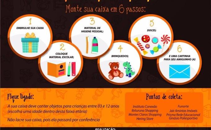 Projeto Caixa de Sapato