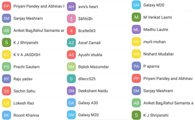 Sankalp Project to creat a Better Tomorrow Group-B Challenge -2 - #  Virtual Campfire By Sunita Barmaiya